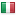 sapristi.cz is hosted in Italy